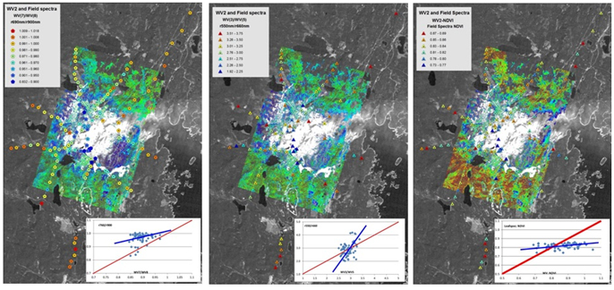 WV7/WV8 image maps